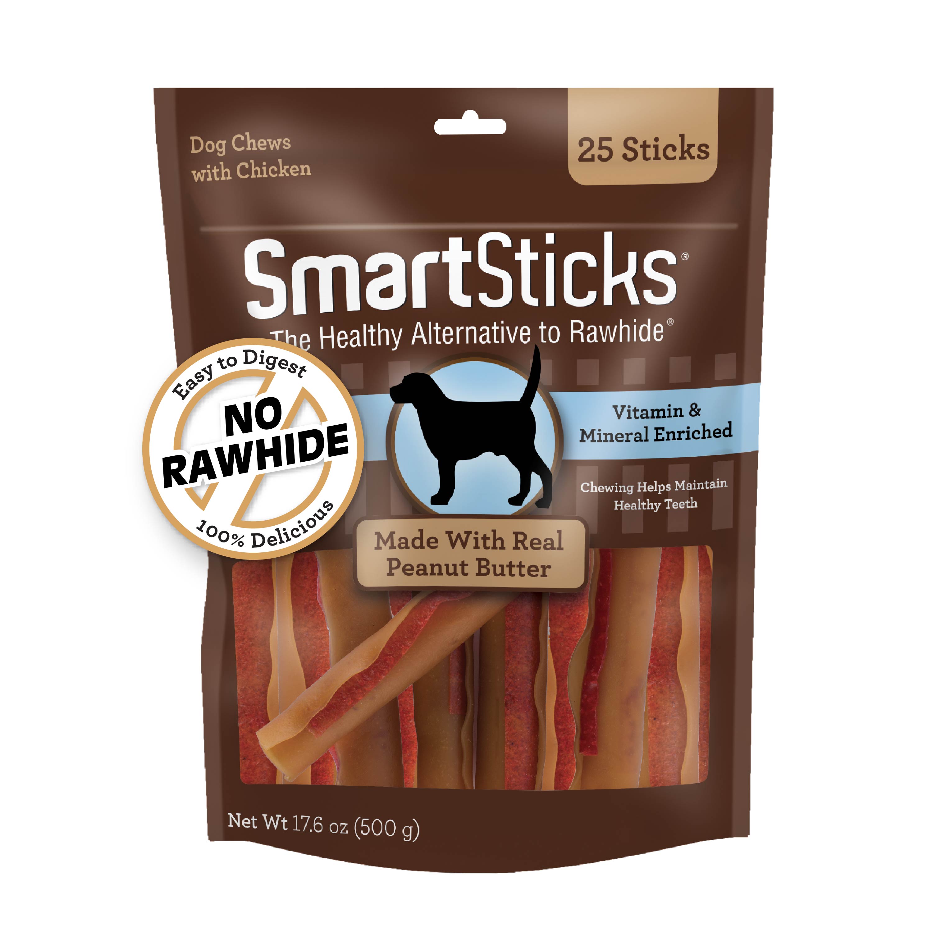 Rawhide digestion discount